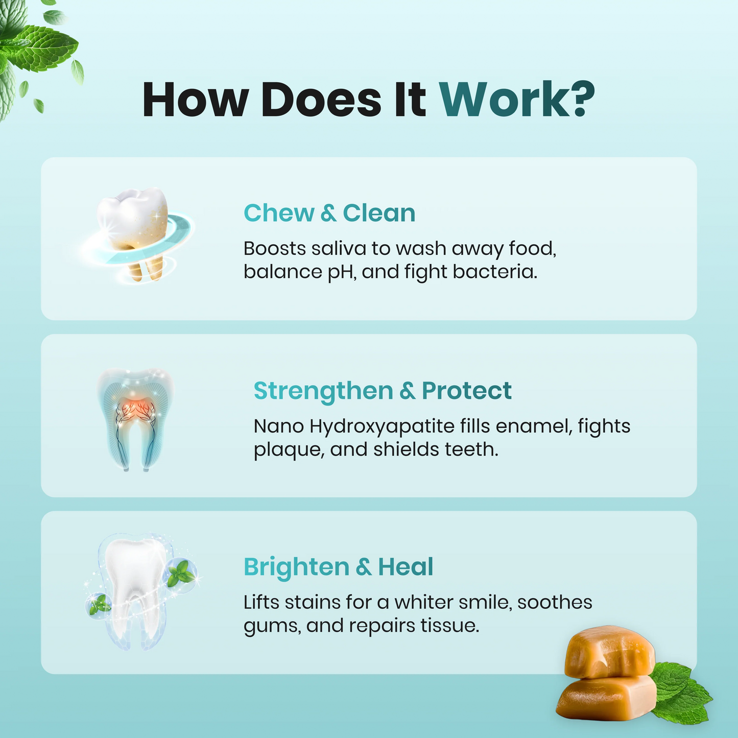 Remineralising NanoGum