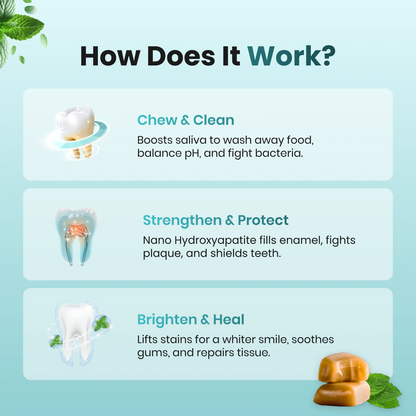 Remineralising NanoGum