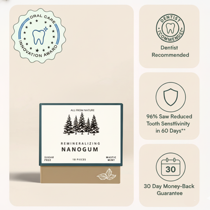 Remineralising NanoGum